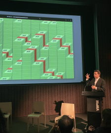 Rafaël Rozendaal R&D Salon Talk about The Third Web at MoMA